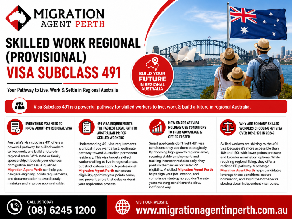 everything-you-need-to-know-about-australias-491-regional-visa-big-0