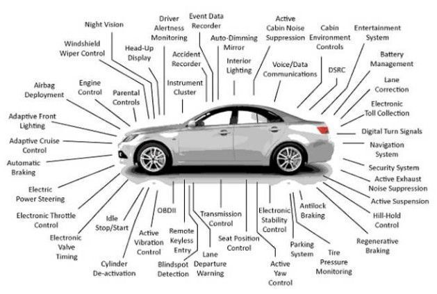 auto-electrical-services-for-reliable-vehicle-performance-big-0