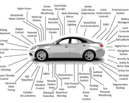 auto-electrical-services-for-reliable-vehicle-performance