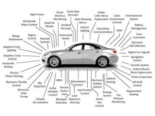 auto-electrical-services-for-reliable-vehicle-performance-small-0