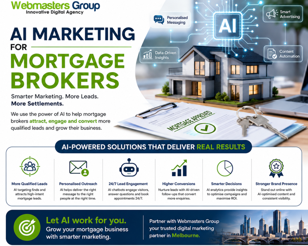 ai-marketing-for-mortgage-brokers