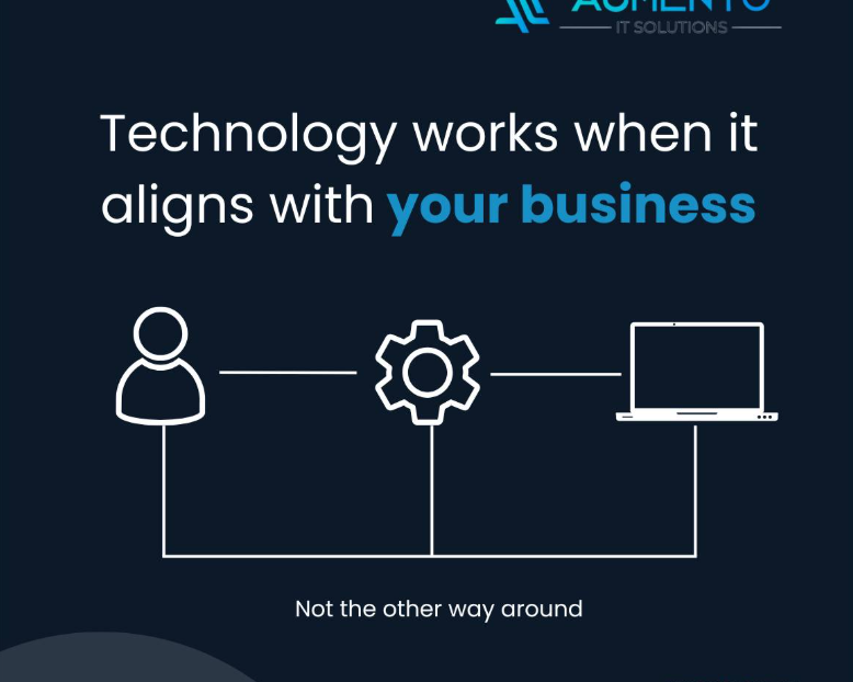 managed-it-services-australia-with-mobile-device-management