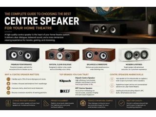 complete-guide-to-choosing-the-best-centre-speaker-small-0