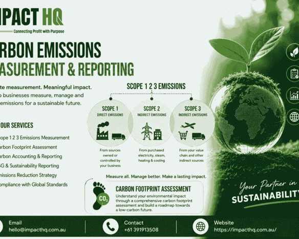 carbon-footprint-assessment-impact-hq