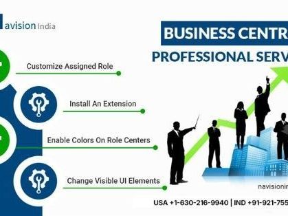 grow-business-via-business-central-professional-services