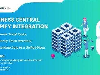 data-sync-with-dynamics-bc-and-shopify-integration