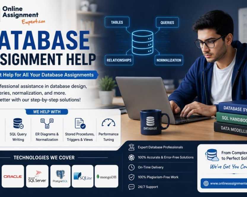 master-sql-queries-and-relational-database-design-with-ease