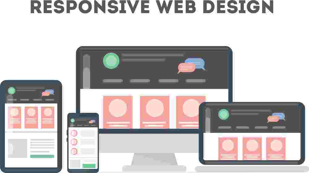 responsive-web-design-sydney-solutions-for-better-user-experience-big-0