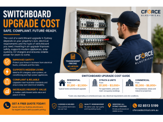 switchboard-upgrade-cost-sydney-small-0