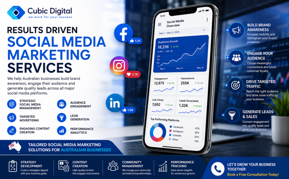 results-driven-social-media-marketing-services-in-australia-big-0