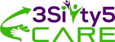 short-term-accommodation-ndis-3sixty5care-big-0