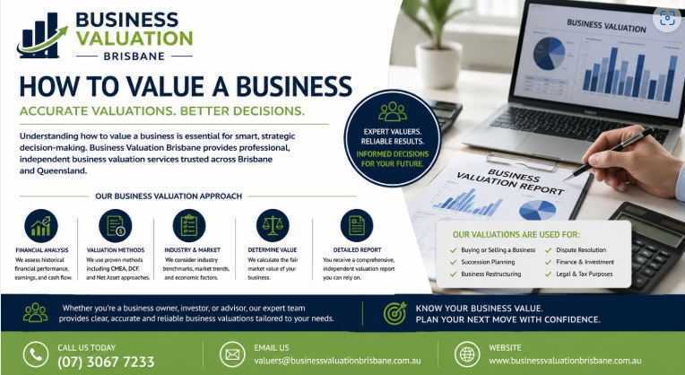 how-to-value-a-business-expert-business-valuation-services-big-0