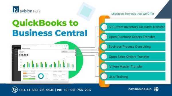 hassle-free-migration-from-quickbooks-to-dynamics-365-big-0