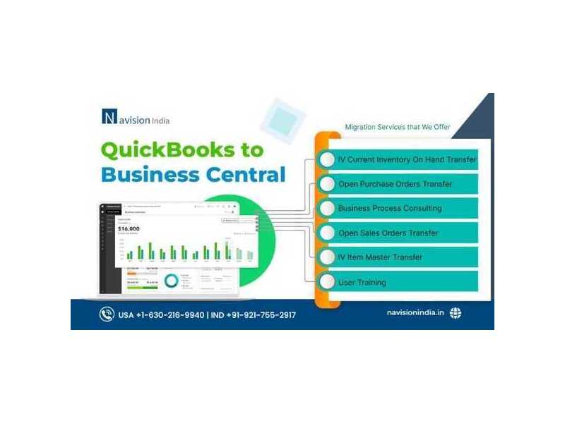 hassle-free-migration-from-quickbooks-to-dynamics-365-small-0