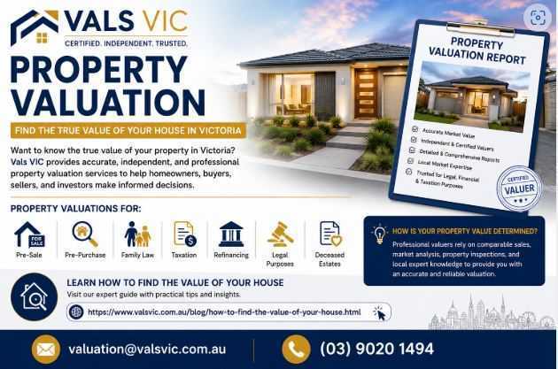 property-valuation-find-the-true-value-of-your-house-in-victoria-big-0