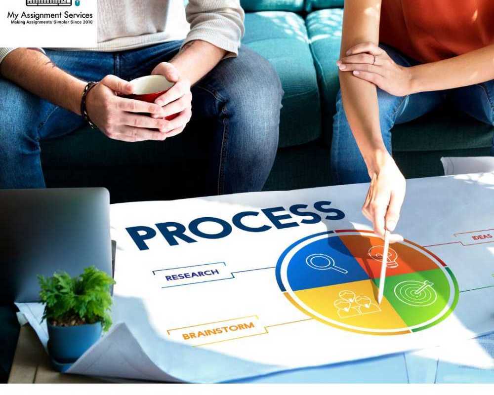 pdca-cycle-explained-improve-processes-with-continuous-quality-management