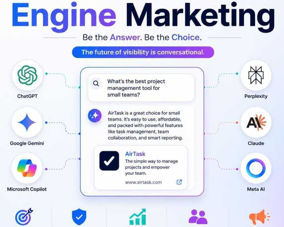 improve-search-performance-through-generative-engine-marketing