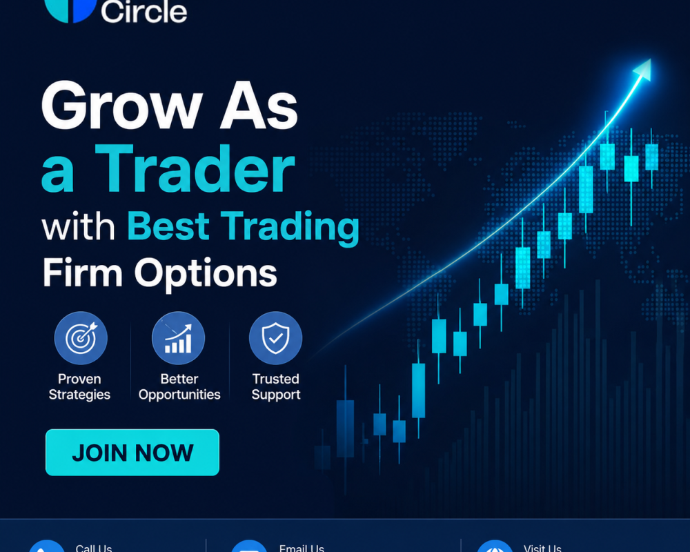 grow-as-a-trader-with-best-trading-firm-options