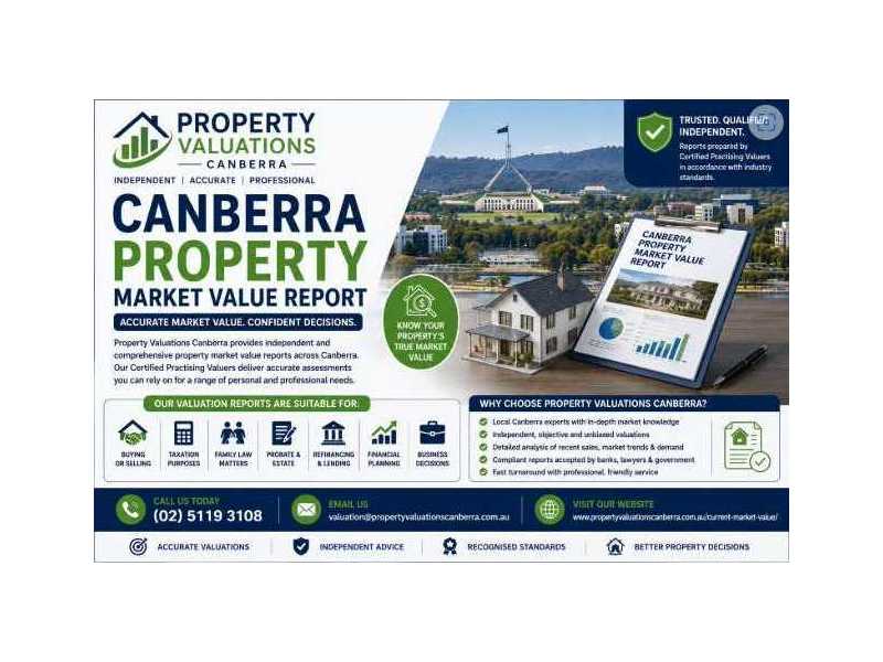 canberra-property-market-value-report-accurate-property-assessments-small-0