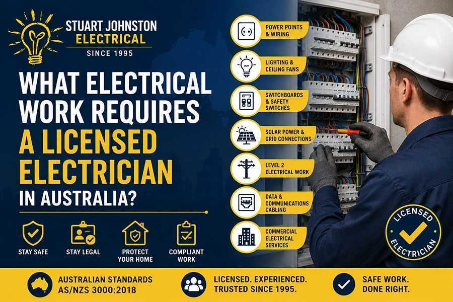 what-electrical-work-requires-a-licensed-electrician-in-australia-big-0