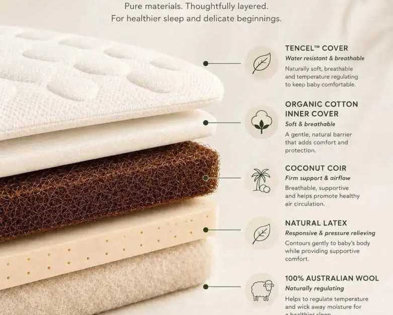 why-organic-cot-mattresses-are-the-healthiest-choice-for-your-baby