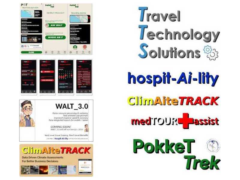 travel-insurance-tech-startup-ready-for-pre-seed-or-acquisition-small-0