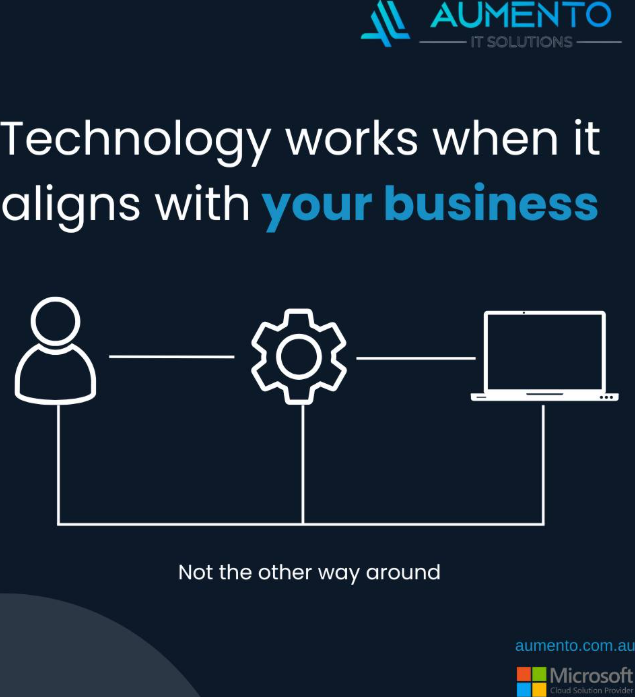 managed-it-services-australia-for-smarter-business-growth-big-0
