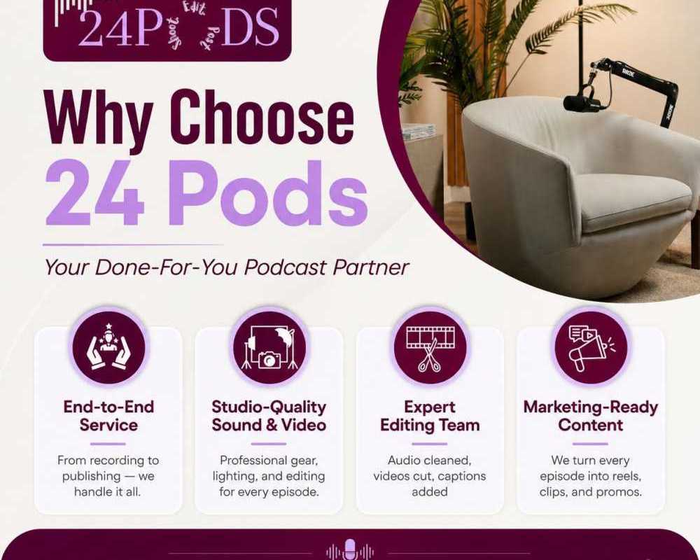 podcast-editing-and-production-studio-in-sydney