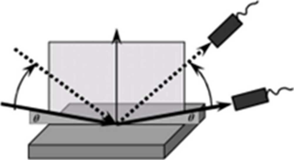materials-characterization-consultant-xrd-big-0