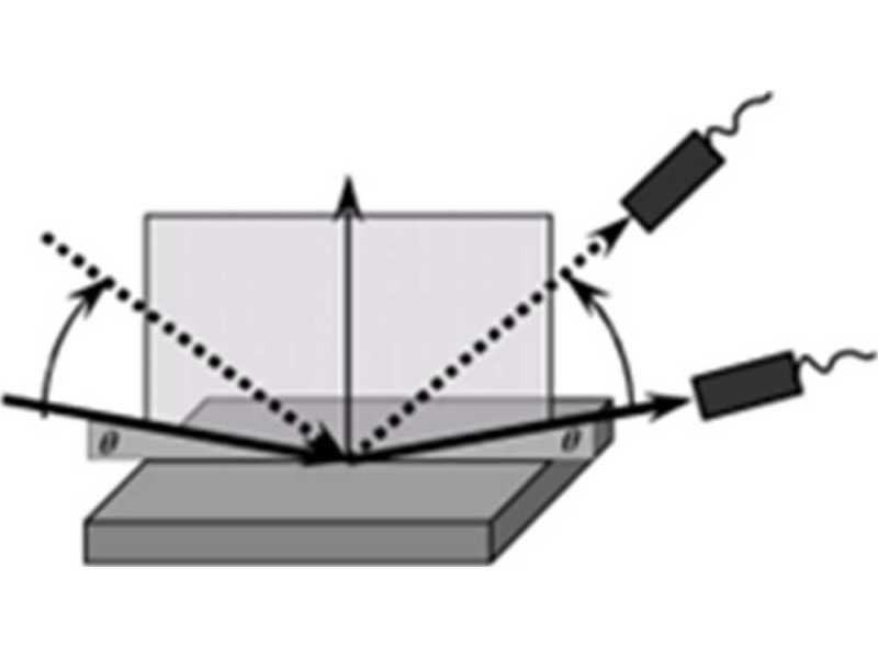 materials-characterization-consultant-xrd-small-0