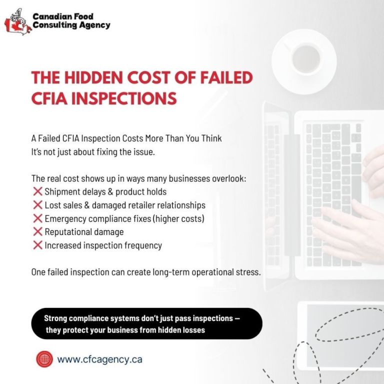 mastering-cfia-audit-help-safe-food-for-canadians-compliance-big-0