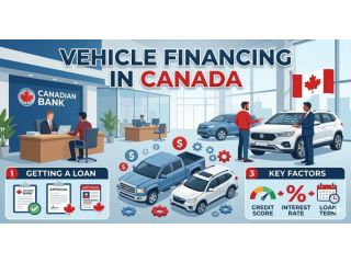 reliable-vehicle-financing-in-canada-small-0