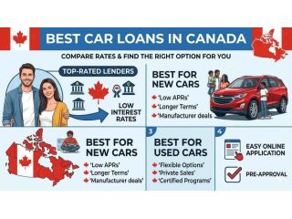 get-the-best-car-loans-in-canada-with-auto-lending-canada-small-0