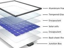 upgrade-your-property-with-premium-solar-glass-panels