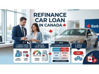 get-refinance-car-loan-in-canada-at-auto-lending-canada-small-0
