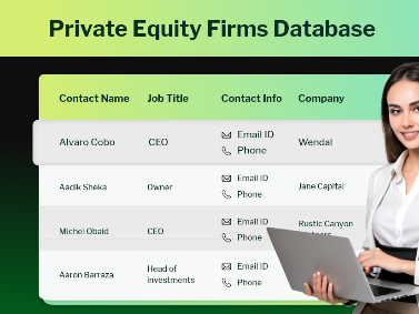 want-canada-private-equity-firms-list-for-b2b-growth