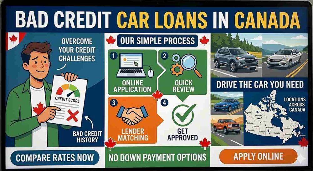 get-bad-credit-car-loans-in-canada-auto-lending-canada-big-0