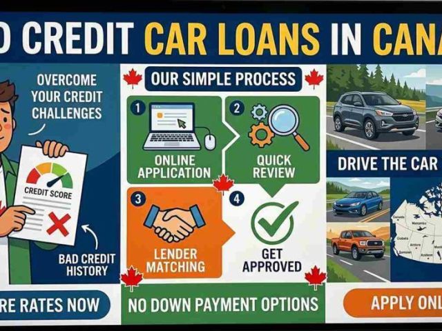 get-bad-credit-car-loans-in-canada-auto-lending-canada
