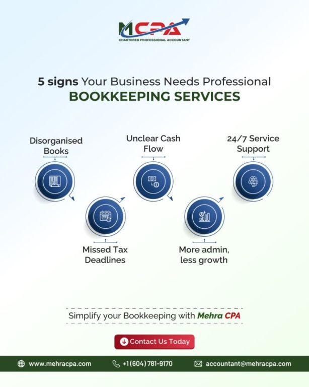 professional-bookkeeping-services-in-surrey-you-can-rely-on-big-0