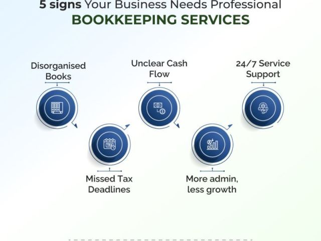 professional-bookkeeping-services-in-surrey-you-can-rely-on