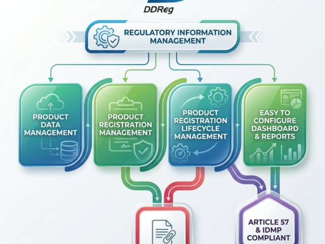 expert-pharmacovigilance-services-in-the-uae