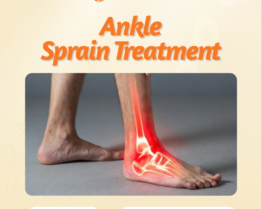 comprehensive-ankle-sprain-treatment