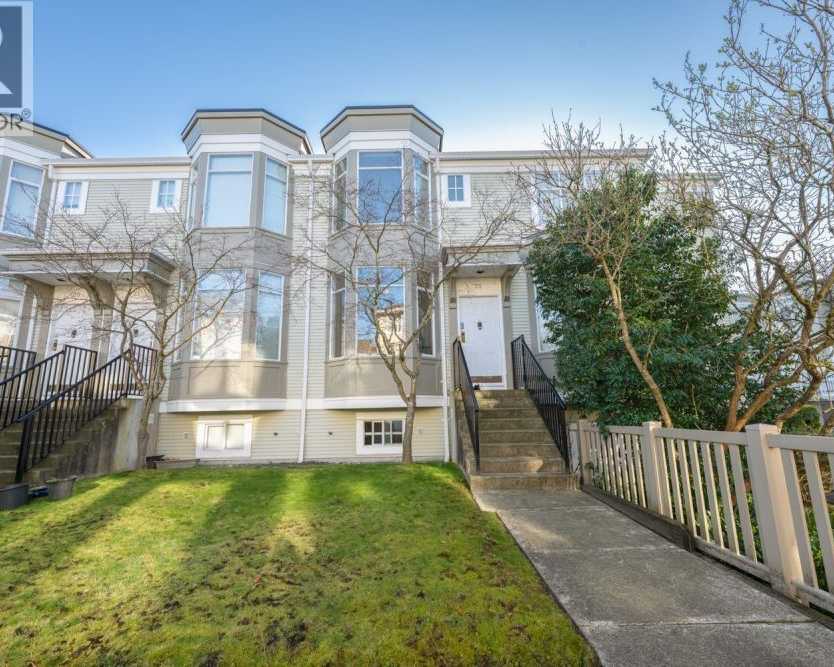 best-property-experts-in-burnaby-bc