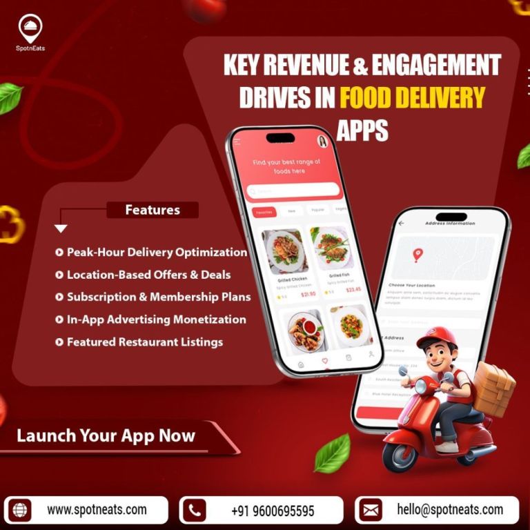 launch-a-profitable-food-delivery-business-faster-big-0