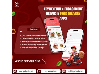 launch-a-profitable-food-delivery-business-faster-small-0