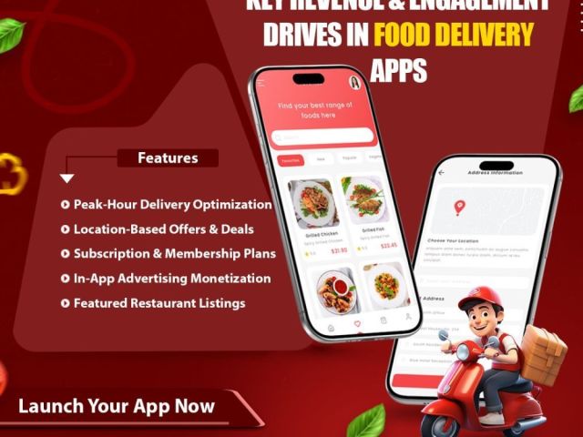 launch-a-profitable-food-delivery-business-faster