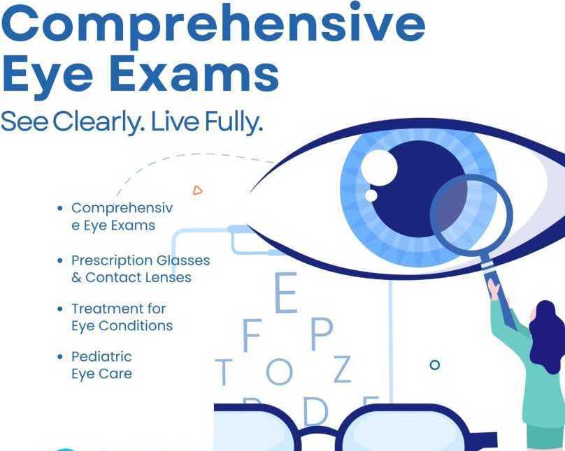 complete-eye-care-vision-exams-in-surrey-bc-envision
