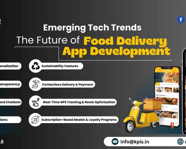 food-delivery-app-development-with-integrated-pos-crm-systems-a-complete-guide-for-2025