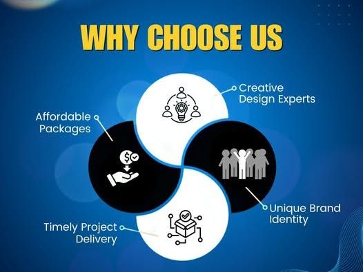 affordable-professional-logo-design-uk-start-your-brand-today