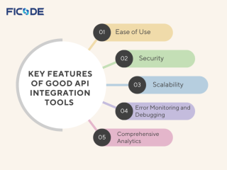 api-integration-services-small-0